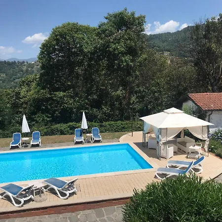 Hébergement de vacances Mansarda Di Lusso In Riccardo